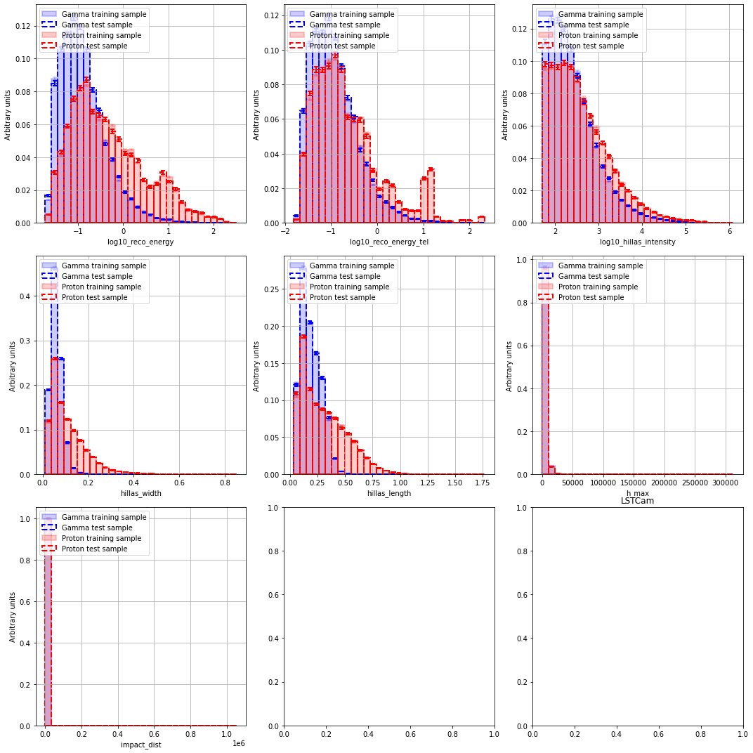 ../../../_images/contribute_benchmarks_MODELS_benchmarks_MODELS_classification_29_1.png