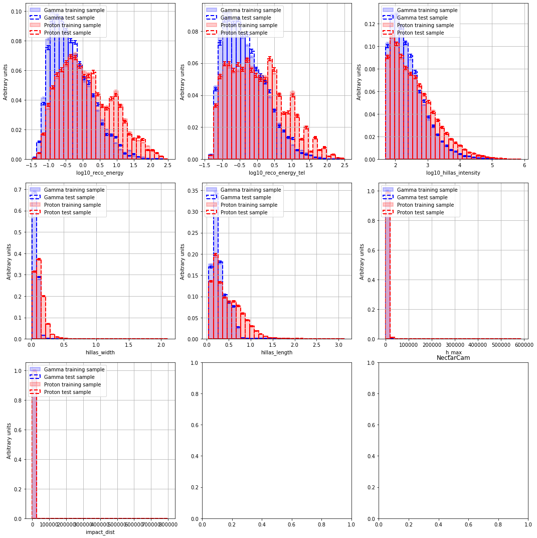 ../../../_images/contribute_benchmarks_MODELS_benchmarks_MODELS_classification_29_3.png