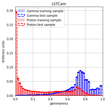 ../../../_images/contribute_benchmarks_MODELS_benchmarks_MODELS_classification_33_0.png