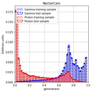 ../../../_images/contribute_benchmarks_MODELS_benchmarks_MODELS_classification_33_2.png
