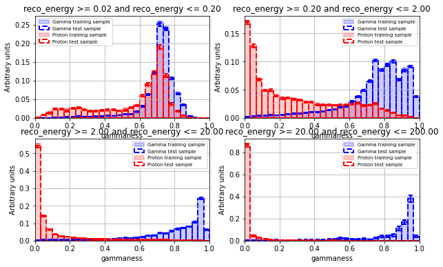 ../../../_images/contribute_benchmarks_MODELS_benchmarks_MODELS_classification_35_3.png
