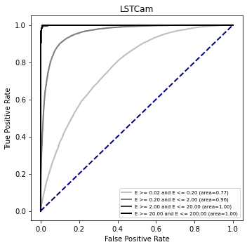 ../../../_images/contribute_benchmarks_MODELS_benchmarks_MODELS_classification_37_0.png