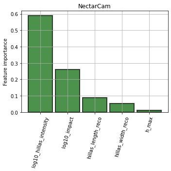 ../../../_images/contribute_benchmarks_MODELS_benchmarks_MODELS_energy_24_1.png