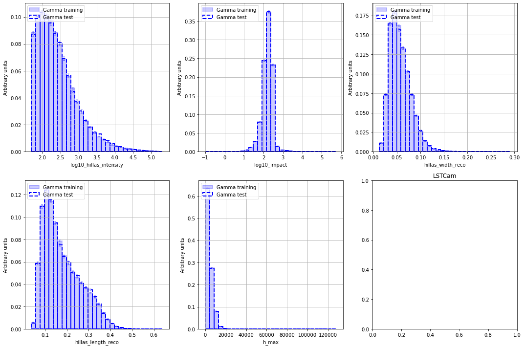 ../../../_images/contribute_benchmarks_MODELS_benchmarks_MODELS_energy_26_1.png