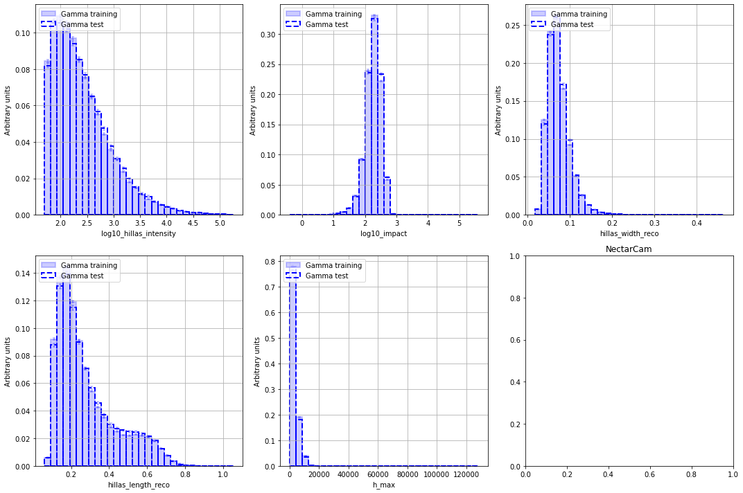 ../../../_images/contribute_benchmarks_MODELS_benchmarks_MODELS_energy_26_2.png