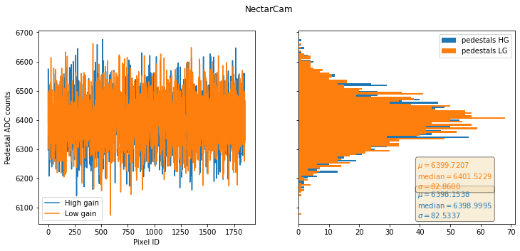 ../../../_images/contribute_benchmarks_TRAINING_benchmarks_DL1_calibration_39_0.png