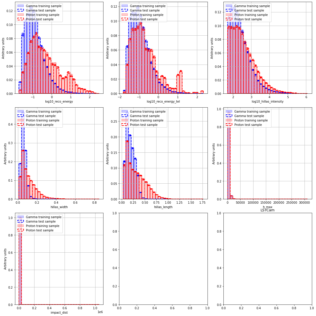 ../../../_images/contribute_benchmarks_MODELS_benchmarks_MODELS_classification_29_1.png