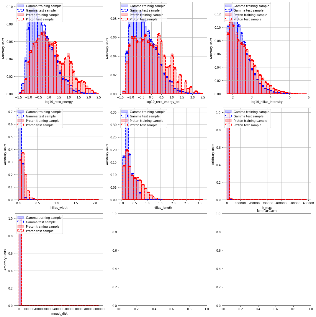 ../../../_images/contribute_benchmarks_MODELS_benchmarks_MODELS_classification_29_3.png