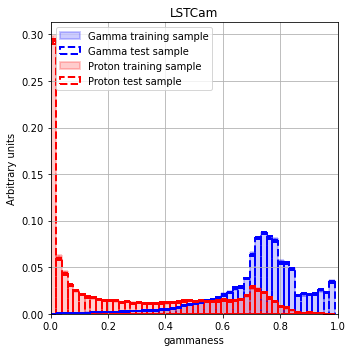 ../../../_images/contribute_benchmarks_MODELS_benchmarks_MODELS_classification_33_0.png