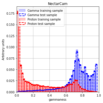 ../../../_images/contribute_benchmarks_MODELS_benchmarks_MODELS_classification_33_2.png