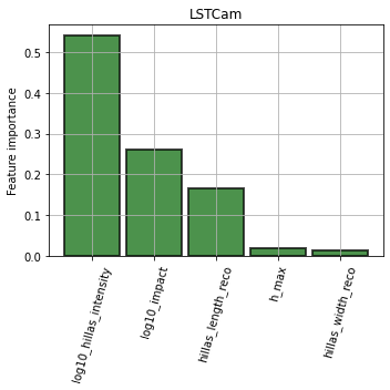 ../../../_images/contribute_benchmarks_MODELS_benchmarks_MODELS_energy_24_0.png