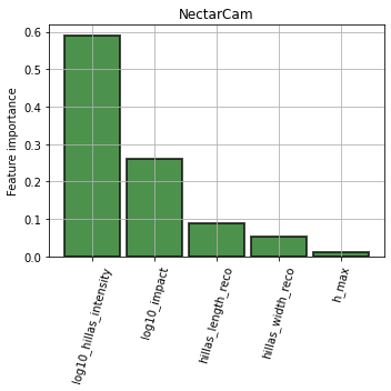 ../../../_images/contribute_benchmarks_MODELS_benchmarks_MODELS_energy_24_1.png