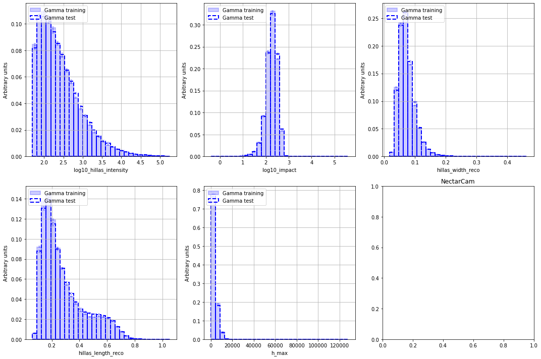 ../../../_images/contribute_benchmarks_MODELS_benchmarks_MODELS_energy_26_2.png