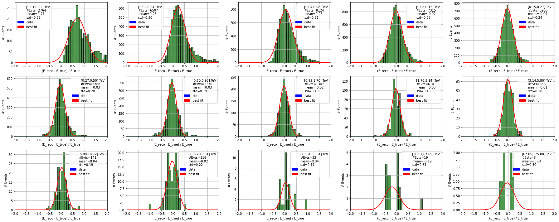 ../../../_images/contribute_benchmarks_MODELS_benchmarks_MODELS_energy_28_1.png