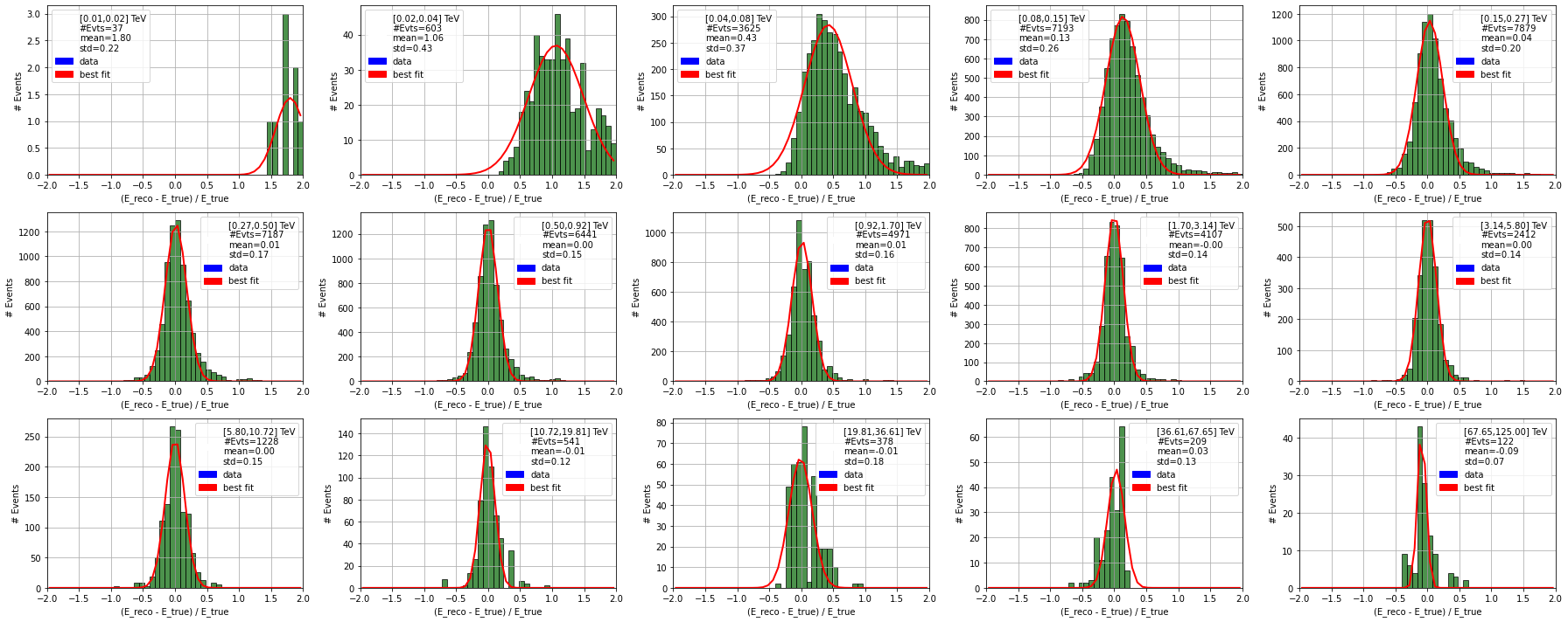 ../../../_images/contribute_benchmarks_MODELS_benchmarks_MODELS_energy_28_3.png