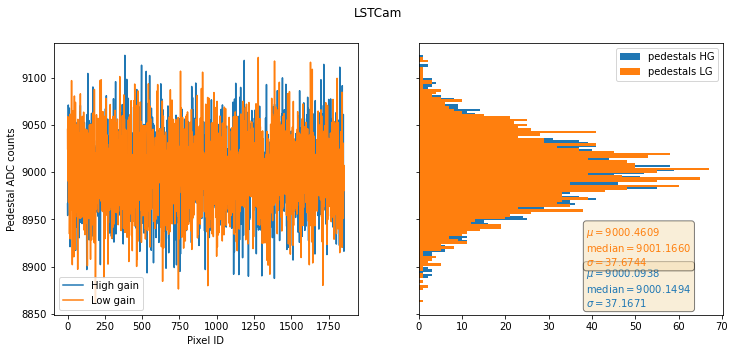 ../../../_images/contribute_benchmarks_TRAINING_benchmarks_DL1_calibration_39_1.png